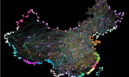 Het land van grote getallen