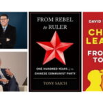 Hoe is China gekomen waar het onder Xi Jinping is?